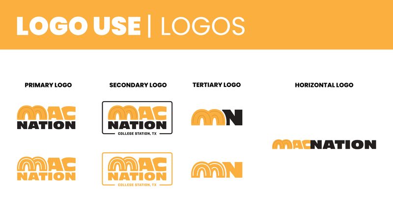 Mac Nation brand guidelines — page 4