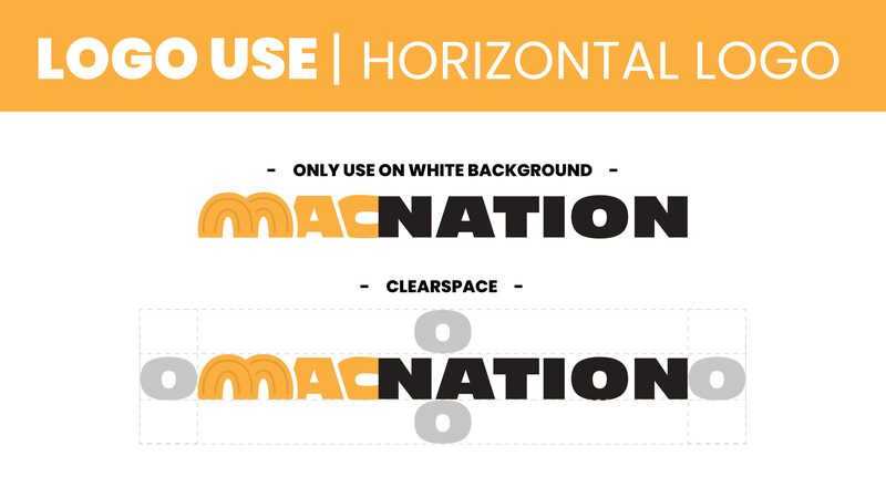 Mac Nation brand guidelines — page 8